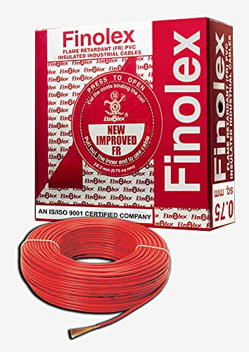 Finolex Wire